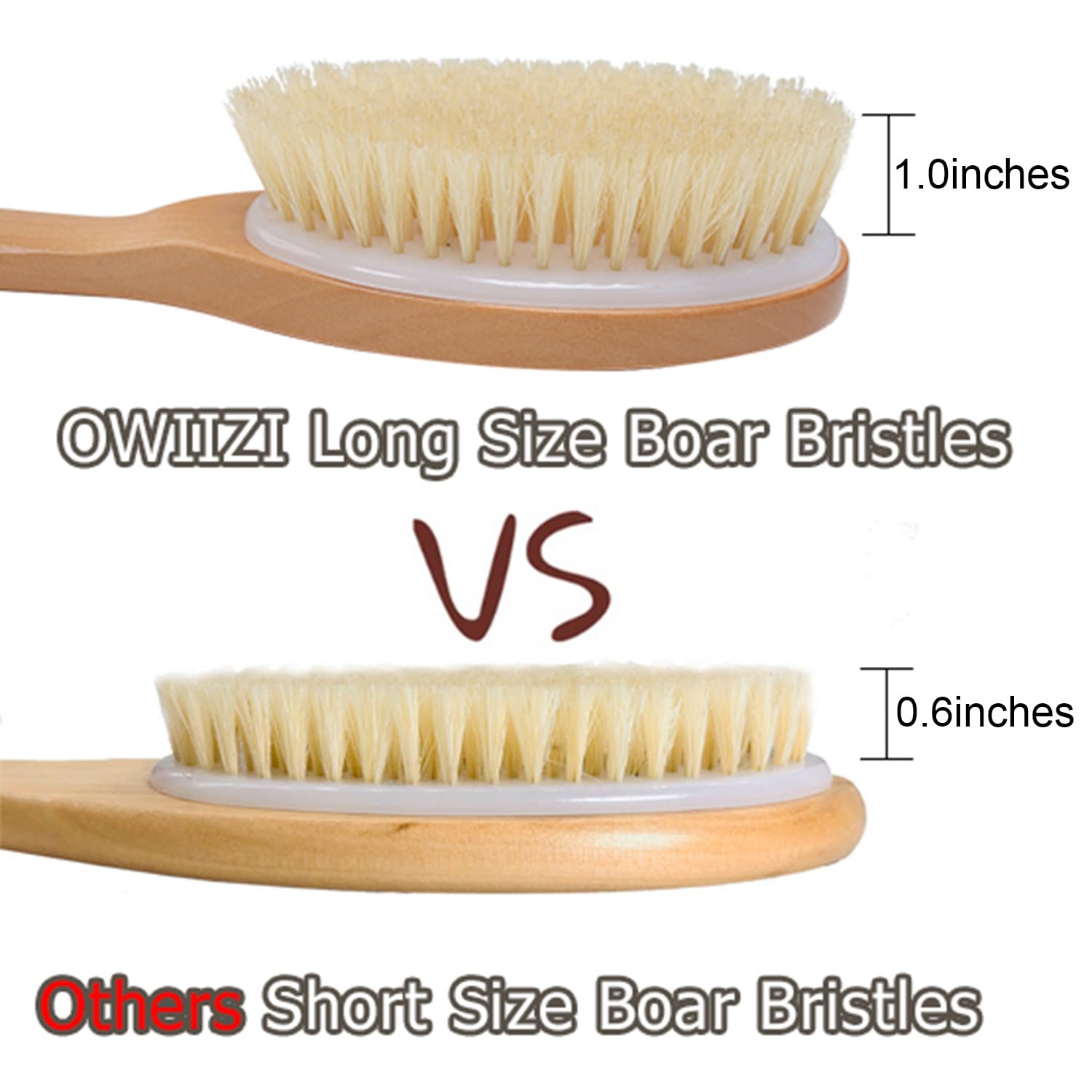 OWIIZI brosse-douche poignee-antidérapante pour une prise en main sûre