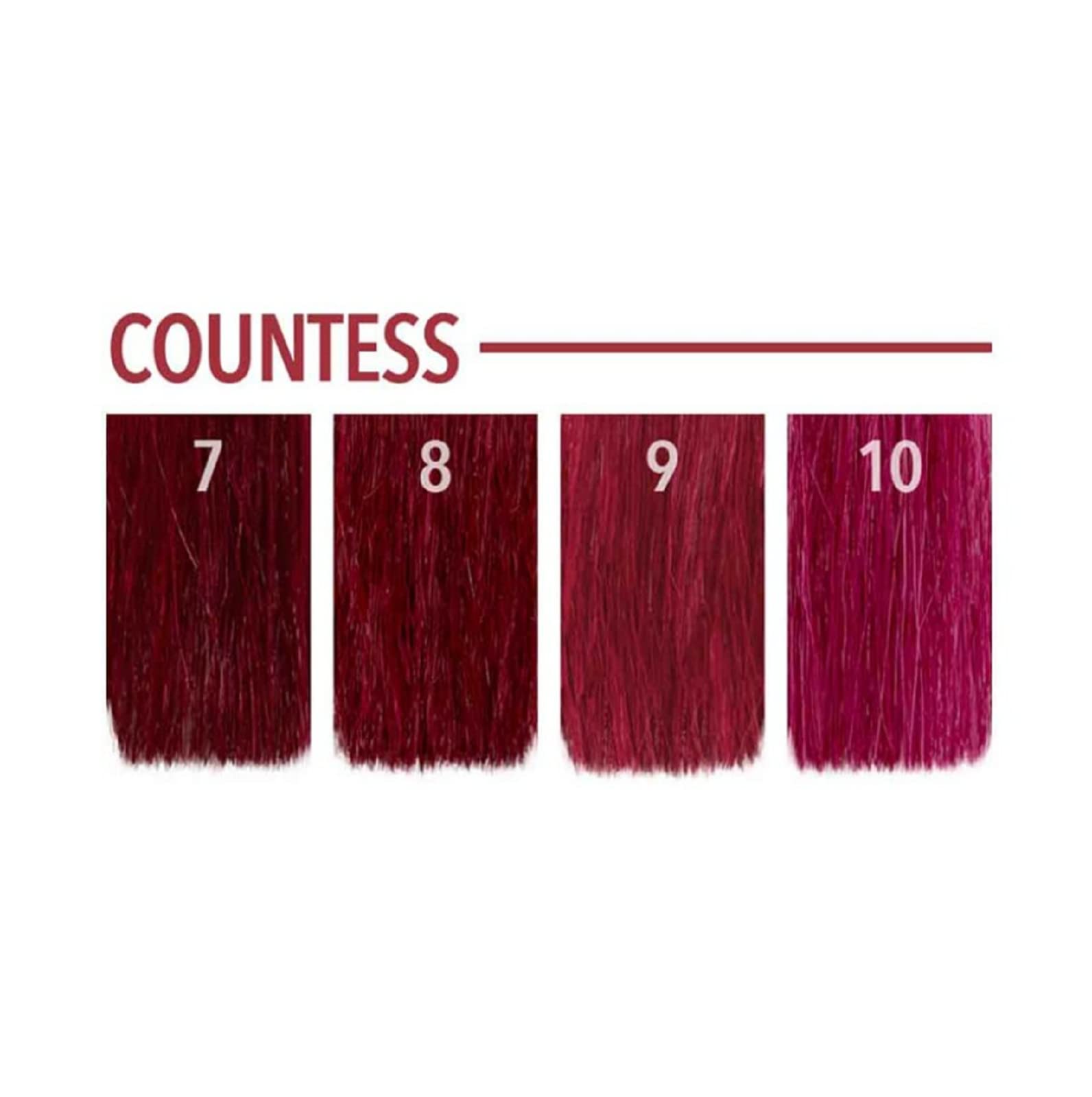 P.R. Countess: saturation en sections pour couleur uniforme et durable.