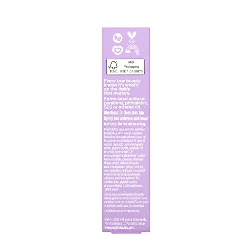 Pacifica Ceramide Barrière Yeux avant-après – regard plus reposé après utilisation.