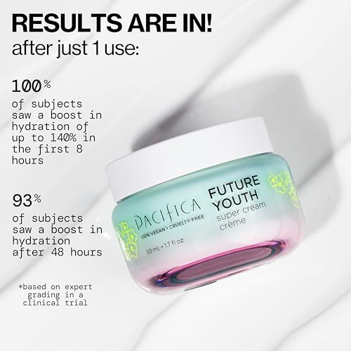 Pacifica Future Youth: hydratation rapide avec acide hyaluronique pour peau souple.
