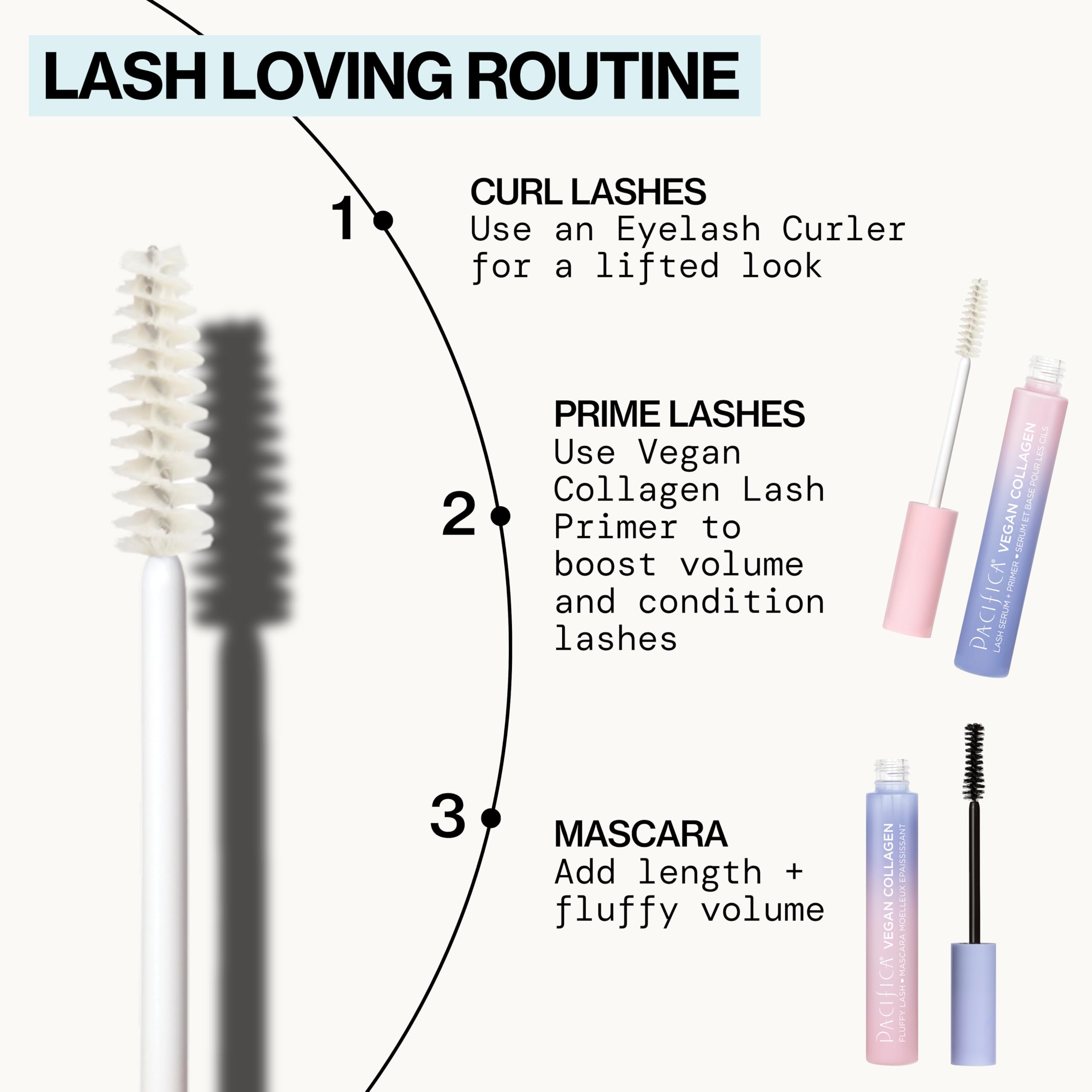Pacifica Lash Serum Primer: sans paquets et tenue durable
