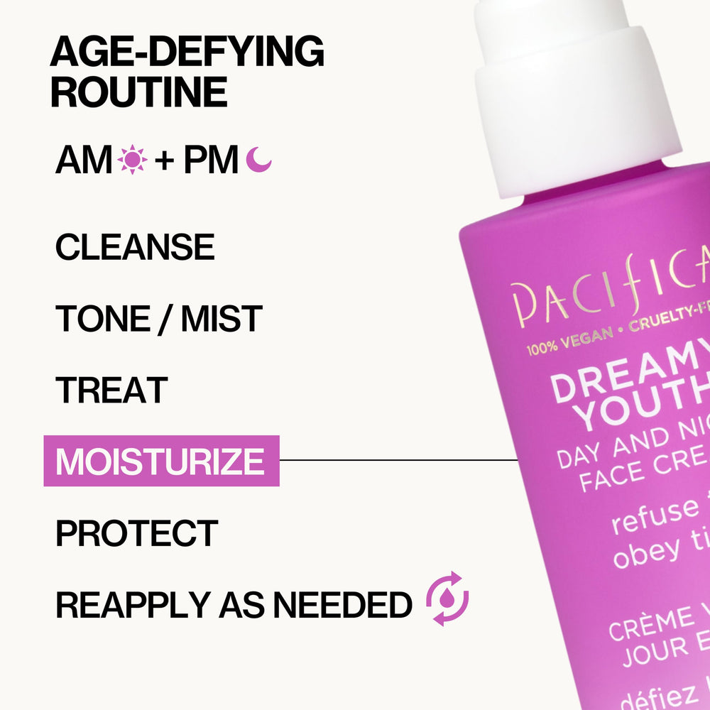 Pacifica peptides et cellules florales soutiennent la fermeté et l'éclat.