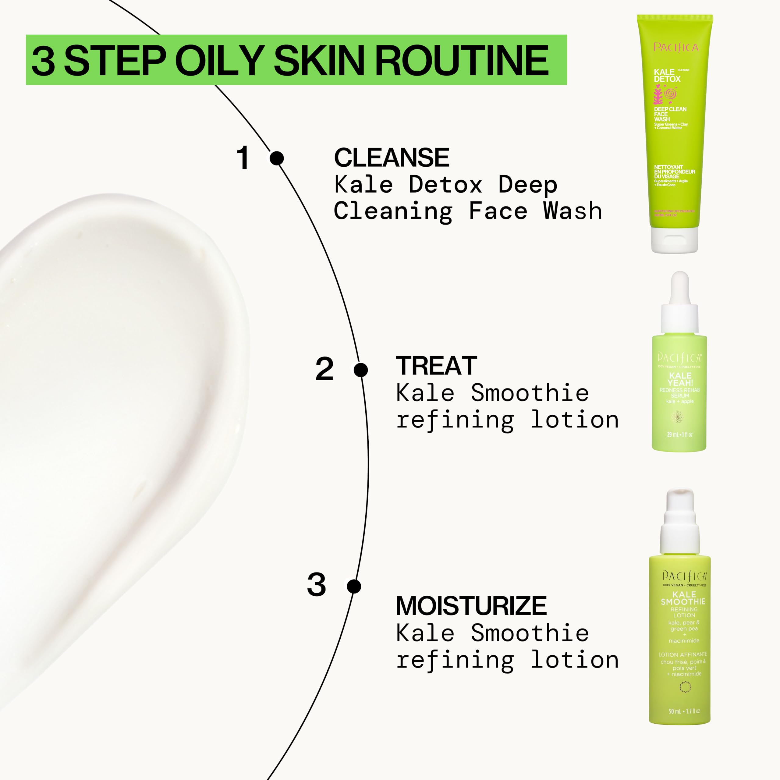 Sans parabènes ni sulfates, soin doux pour peau sensible.