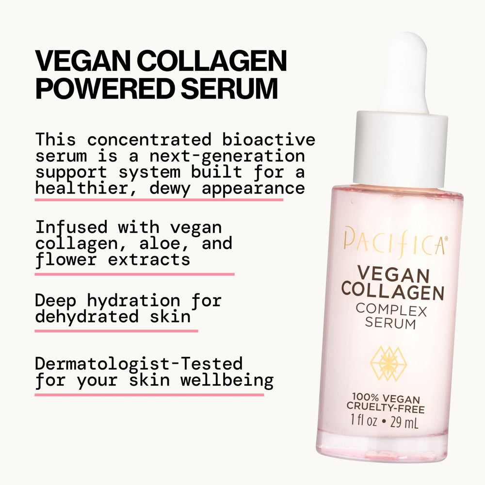 Actifs vegan collagène soutiennent l’élasticité de la peau.