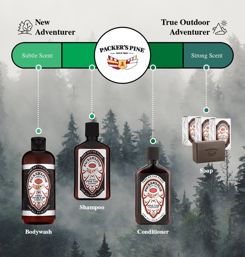 Ingrédients naturels Packer's Pine Tar — étiquette lisible et naturelle.