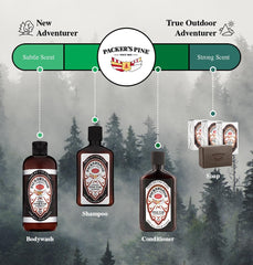 Ingrédients naturels Packer's Pine Tar — étiquette lisible et naturelle.
