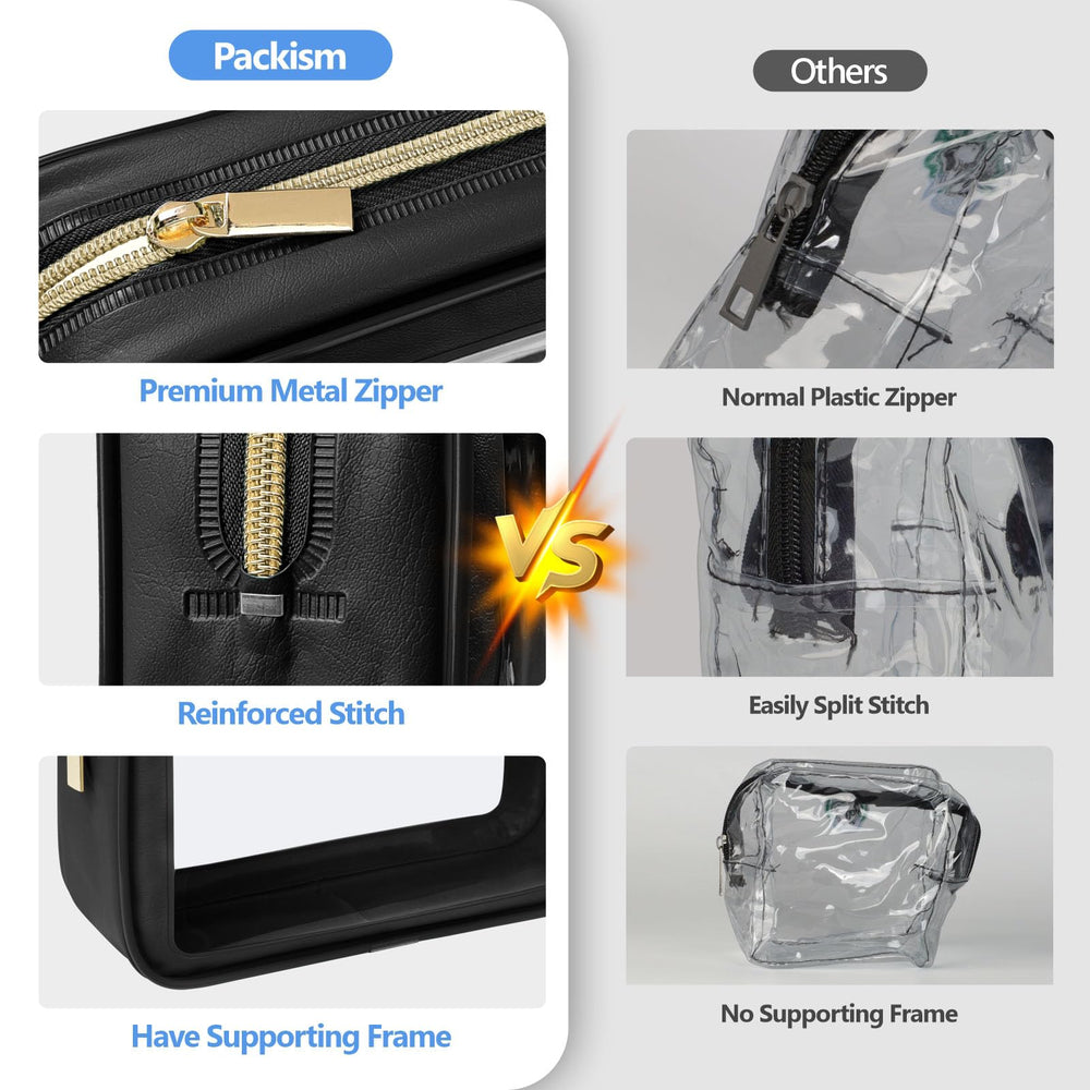 PACKISM PVC renforcé avec coutures solides et bordures durables.