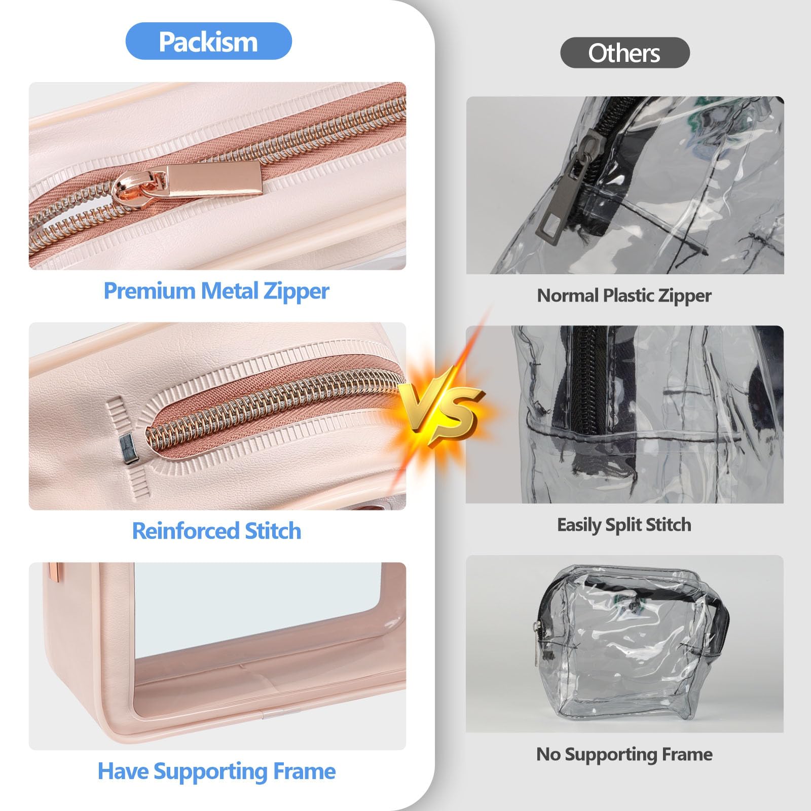 PACKISM cadre interne et bordures en cuir PU pour durabilité et style.