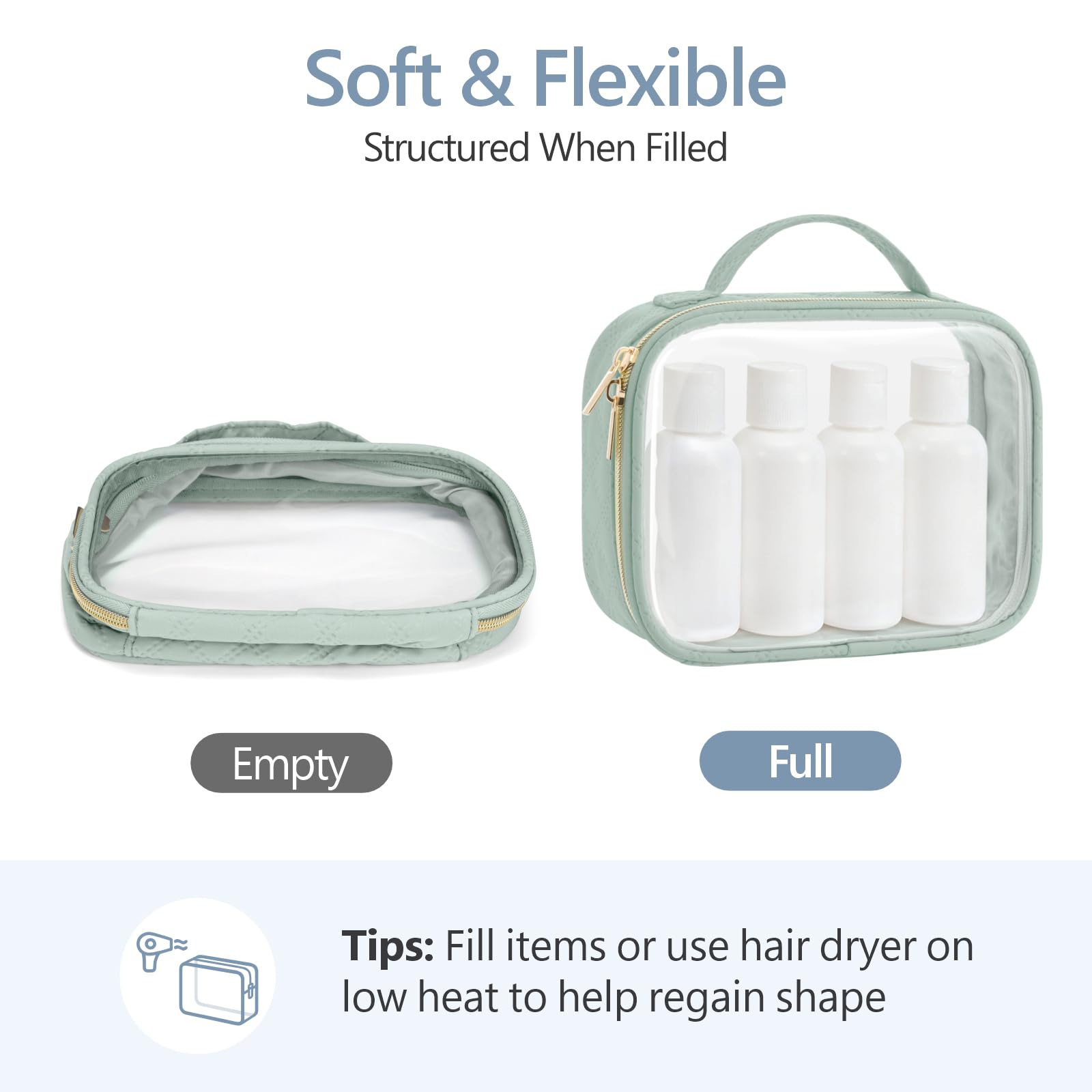 Packism trousse transparente idéale pour cabine et bagages lors de voyages.