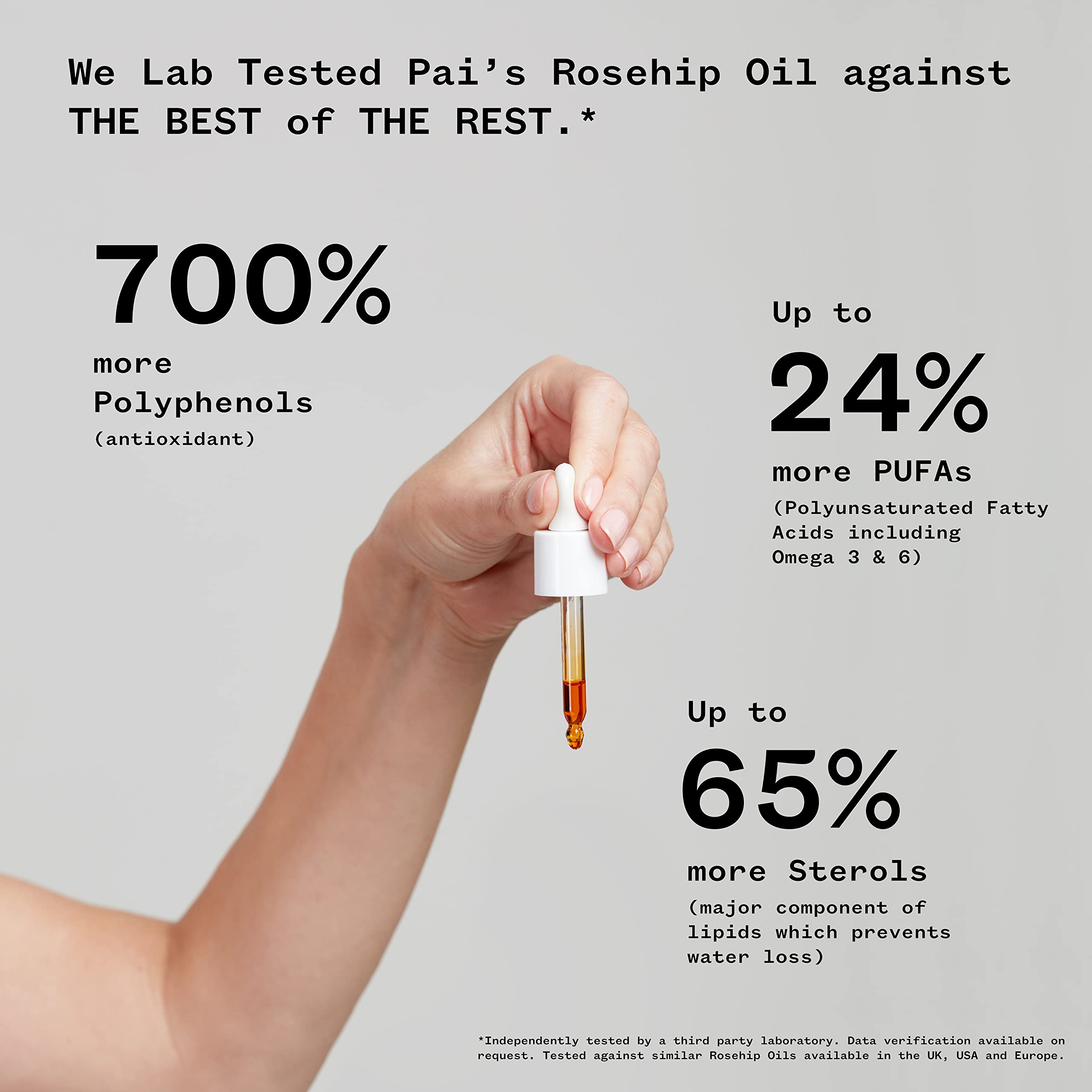 PAI SKINCARE huile rose musquée 30 ml, flacon pratique pour votre routine.