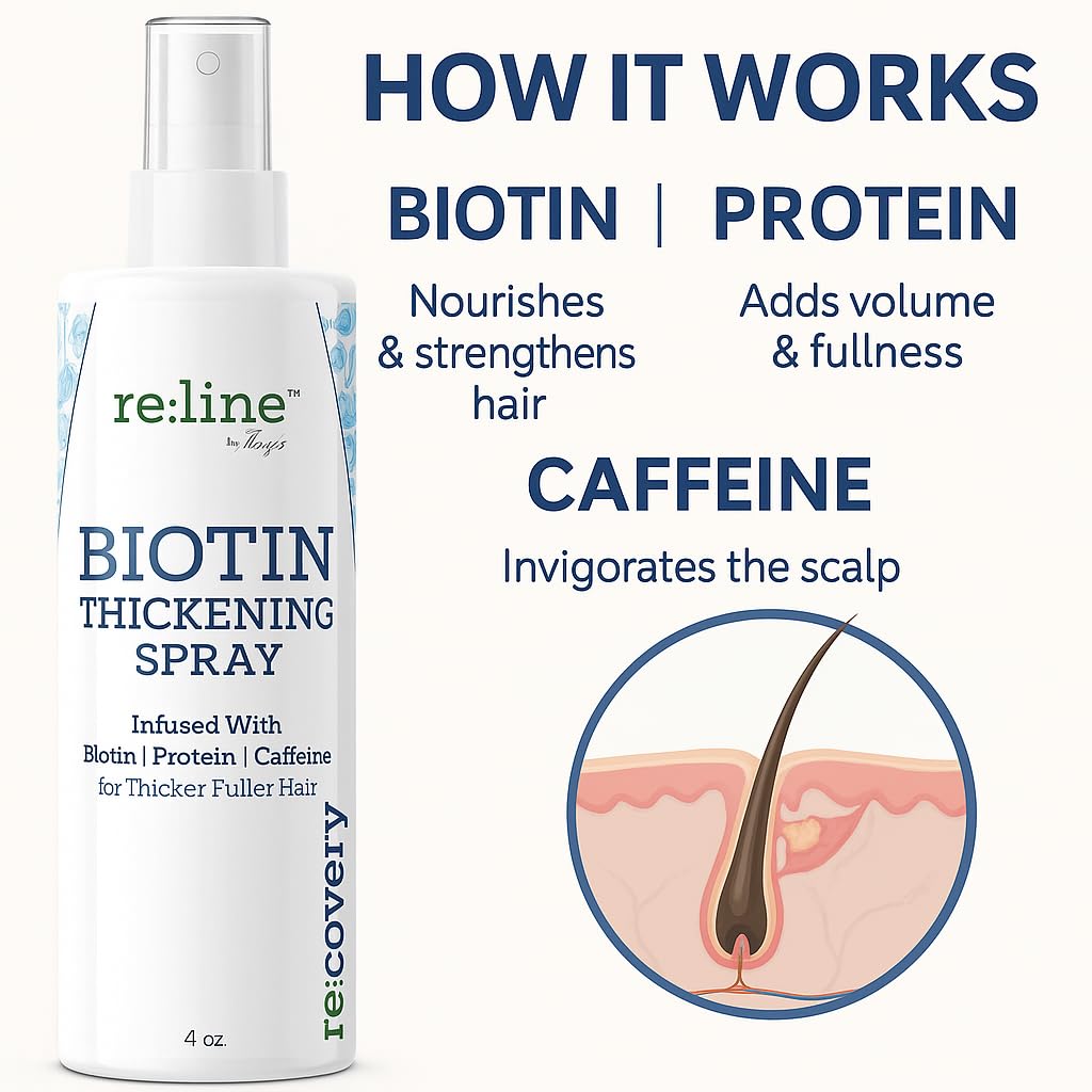 Paisle Botanics stimulation folliculaire par biotine pour repousse saine