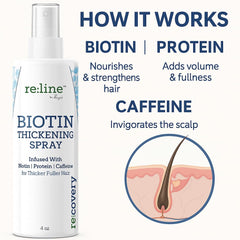 Paisle Botanics stimulation folliculaire par biotine pour repousse saine