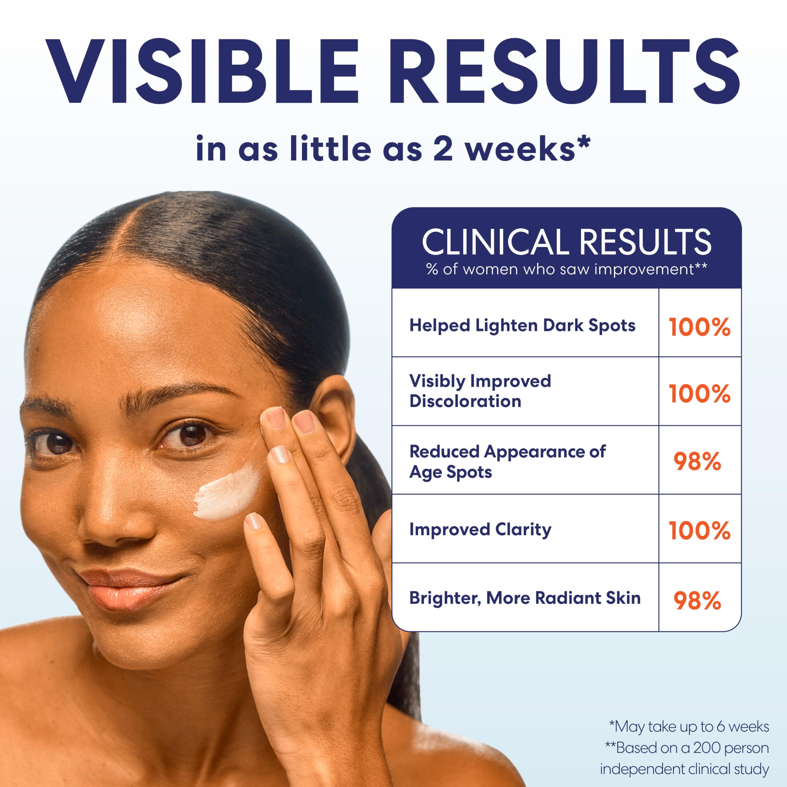 Palmer's Skin Success crème usage matin et soir sur le visage, routine quotidienne.