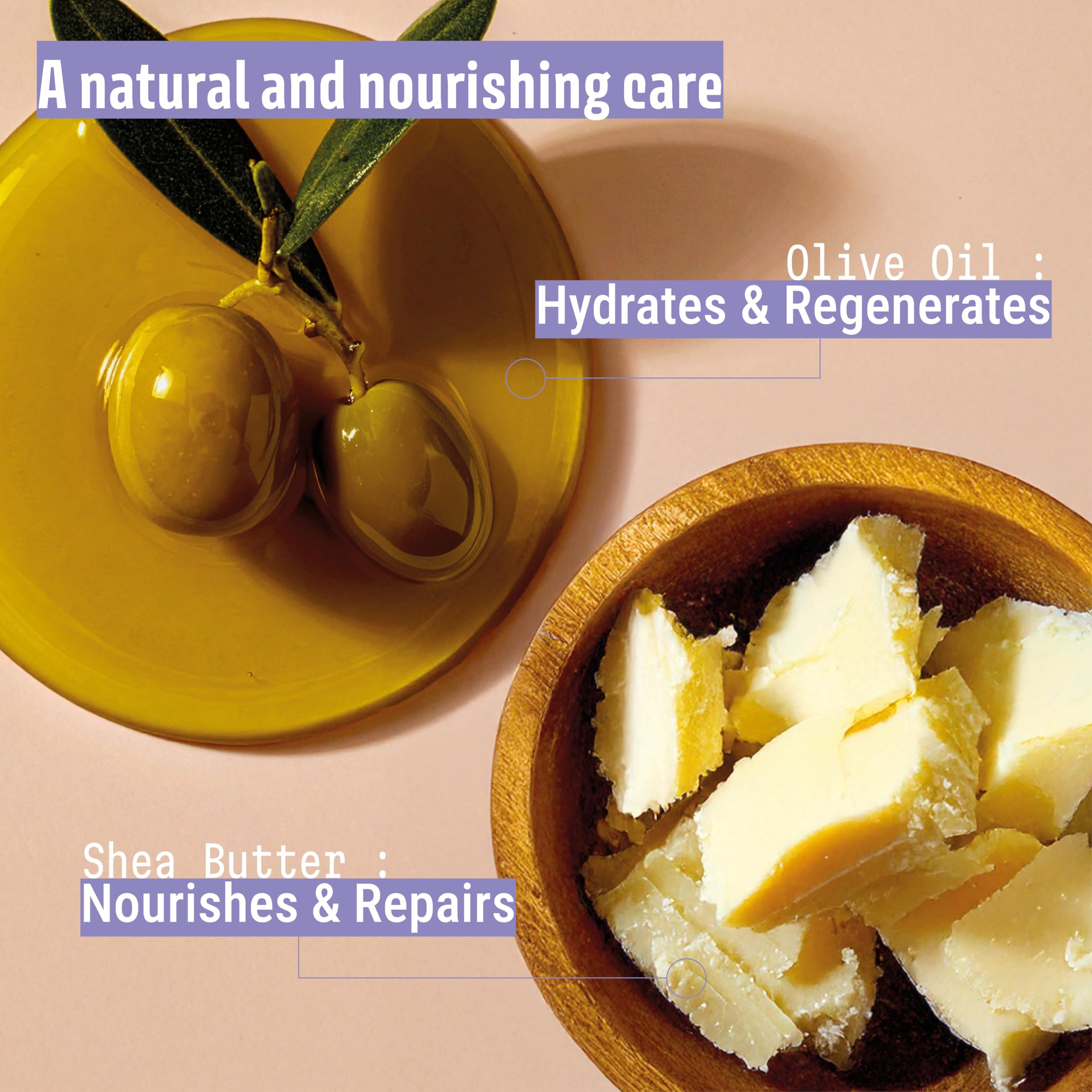 Panier des Sens – Beurre de karité et hydratation intense pour peau sèche.