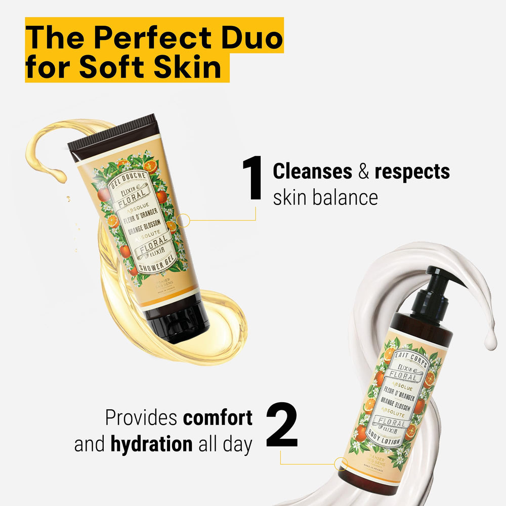 Panier des Sens gel douche orange – Format compact 200 ml pratique au quotidien.