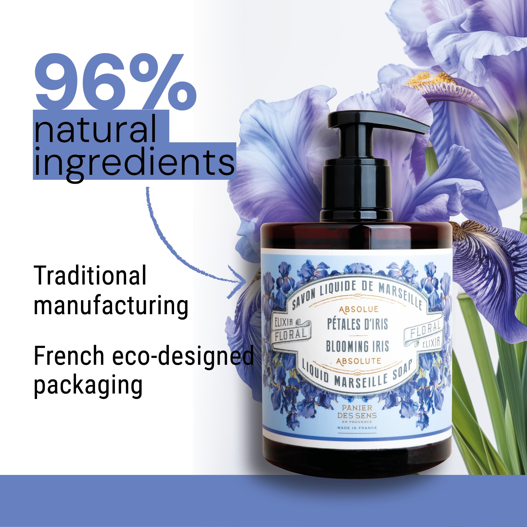 Panier des Sens Parfum Iris – fragrance florale avec notes poudrées.