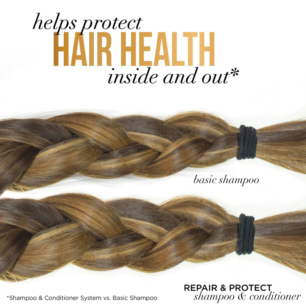 Pantene Pro-V Repair & Protect: emballage indiquant l'origine États-Unis.