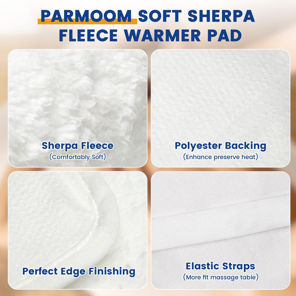 PARMOOM Protection contre la surchauffe pour la sécurité.