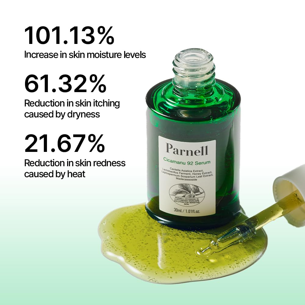 Parnell Cicamanu 92 Serum – application visage pour apaiser peau sensible.