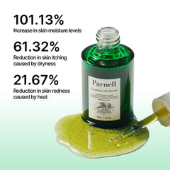 Parnell Cicamanu 92 Serum – application visage pour apaiser peau sensible.