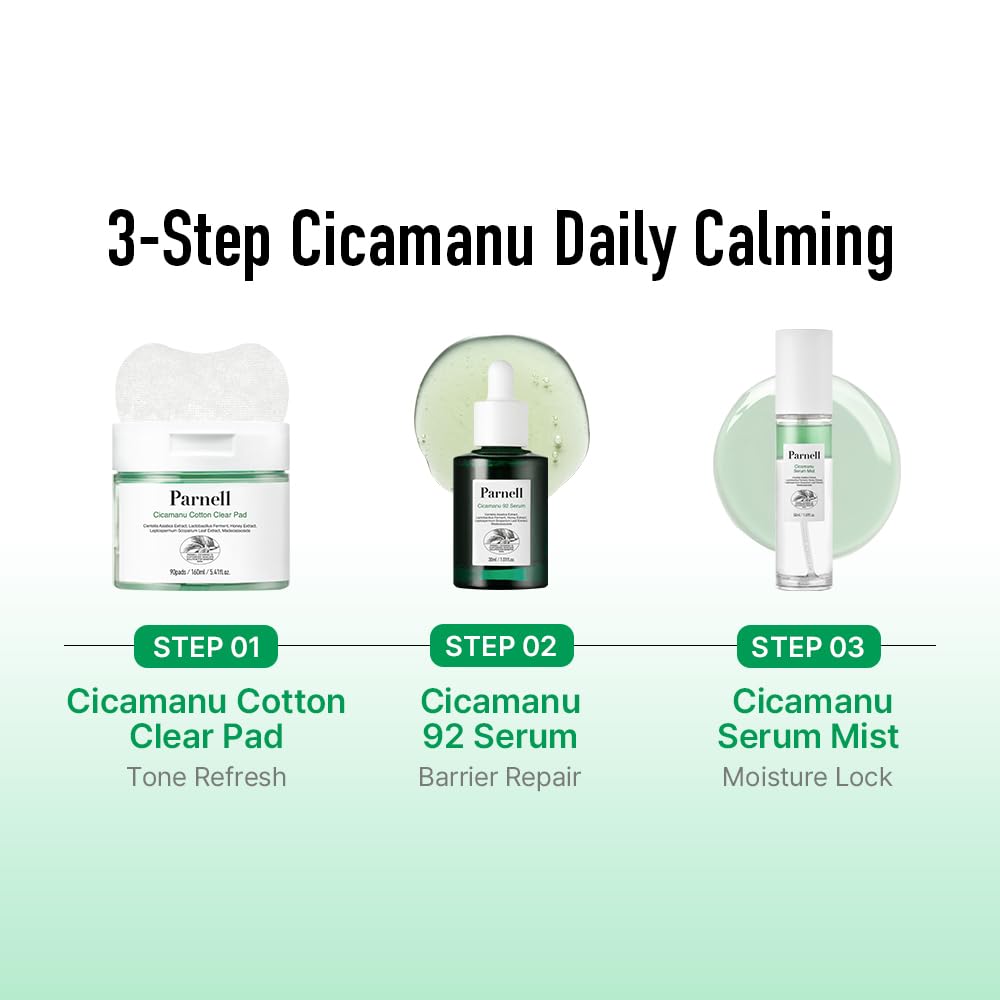 Parnell Cicamanu 92 Serum – emballage éco-responsable et recyclable.