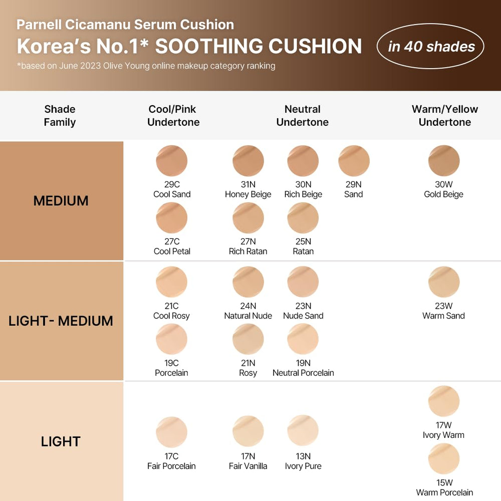 Parnell Cicamanu Serum Cushion affiche une finition lumineuse naturelle.
