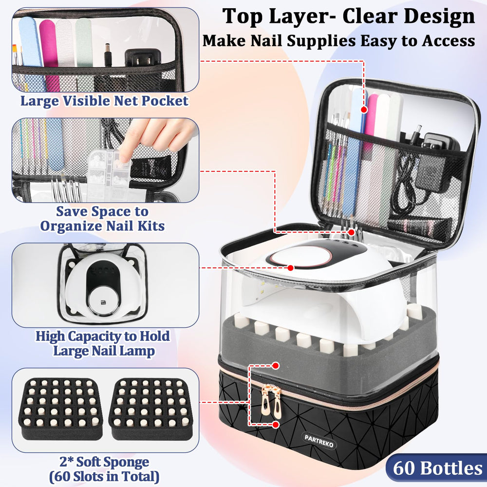 Partreko lampe UV nail compacte et efficace.