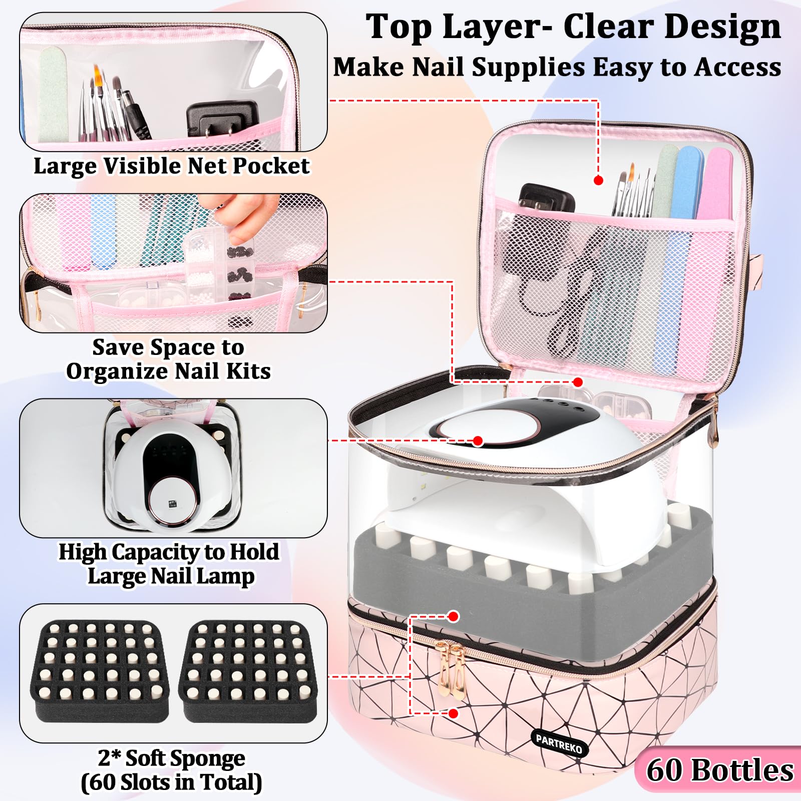 Lampe UV compacte Partreko pour une manucure efficace.