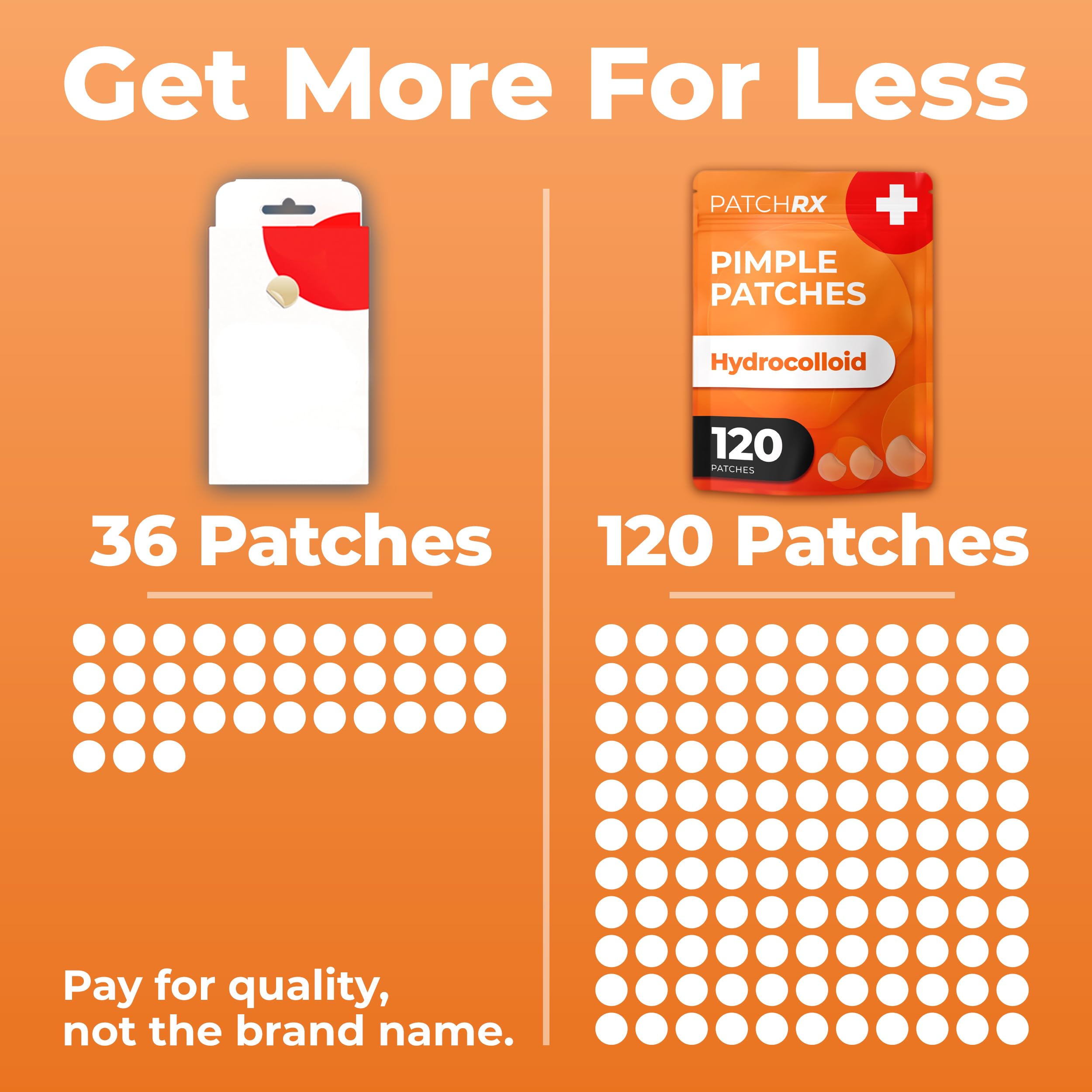 PatchRx patch jour et nuit pour visage, discrétion et protection.