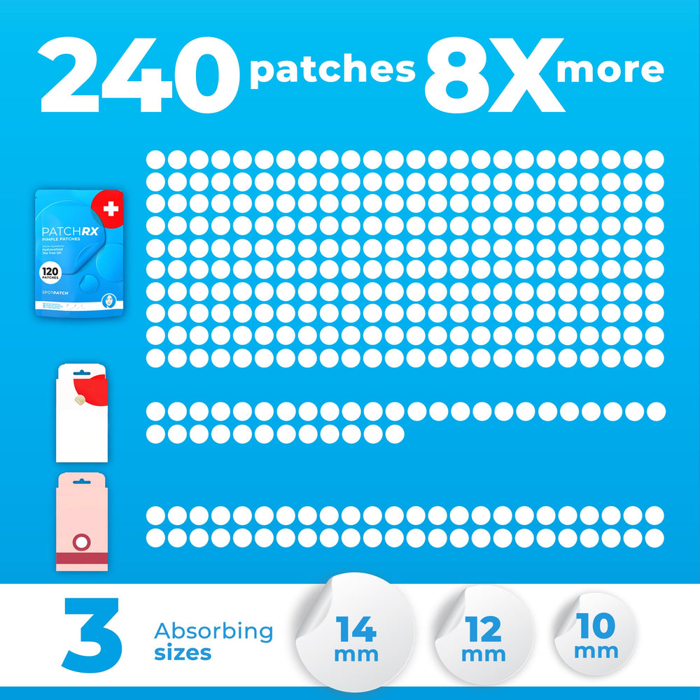PatchRx application faciale facile: pose rapide sur peau sèche et propre.