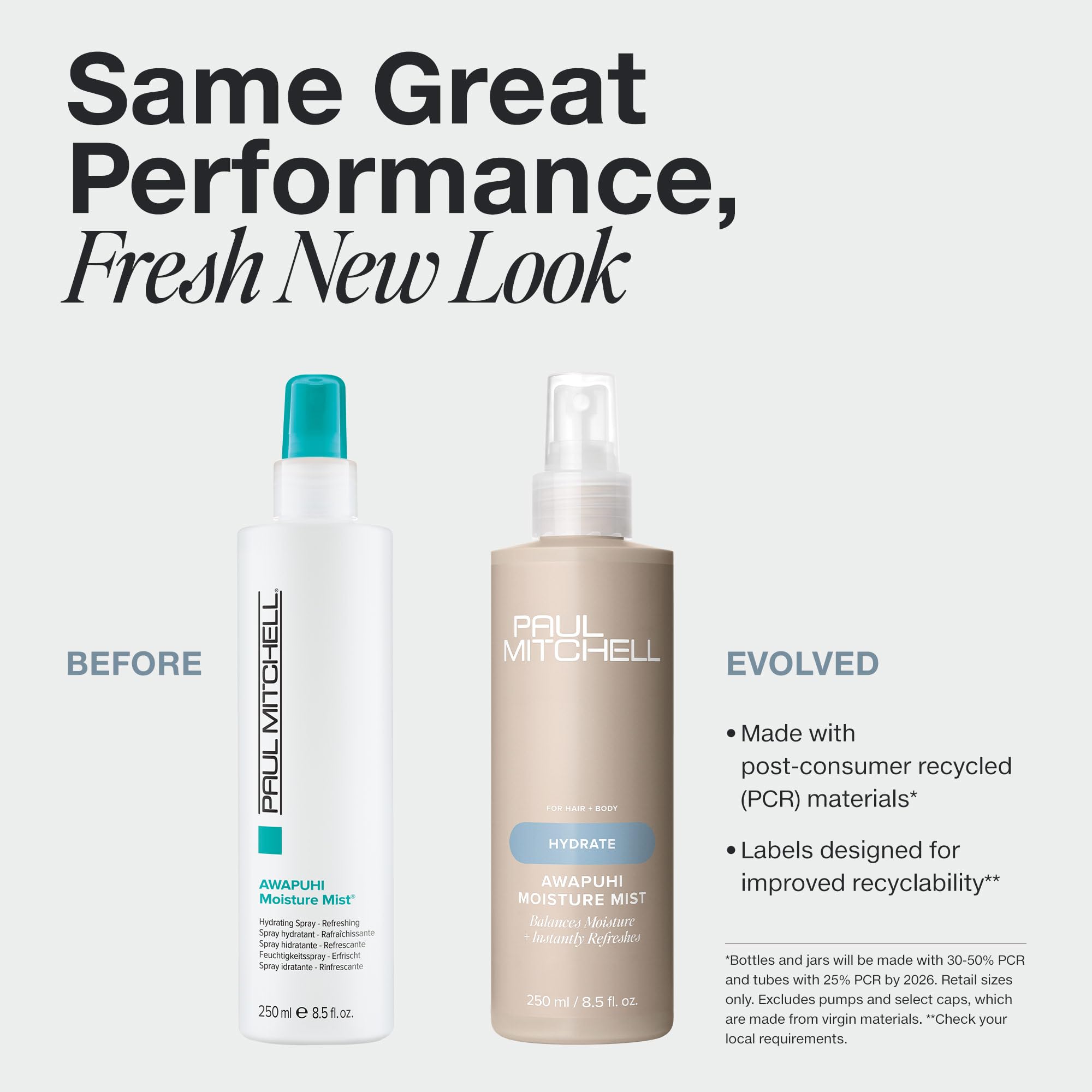 Paul Mitchell Awapuhi Moisture Mist, application capillaire légère qui rend les cheveux doux.