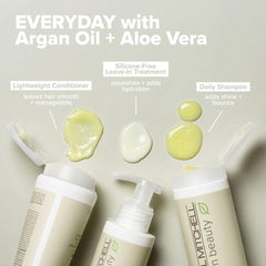 Huile d’argan bio et aloe vera dans le soin Paul Mitchell