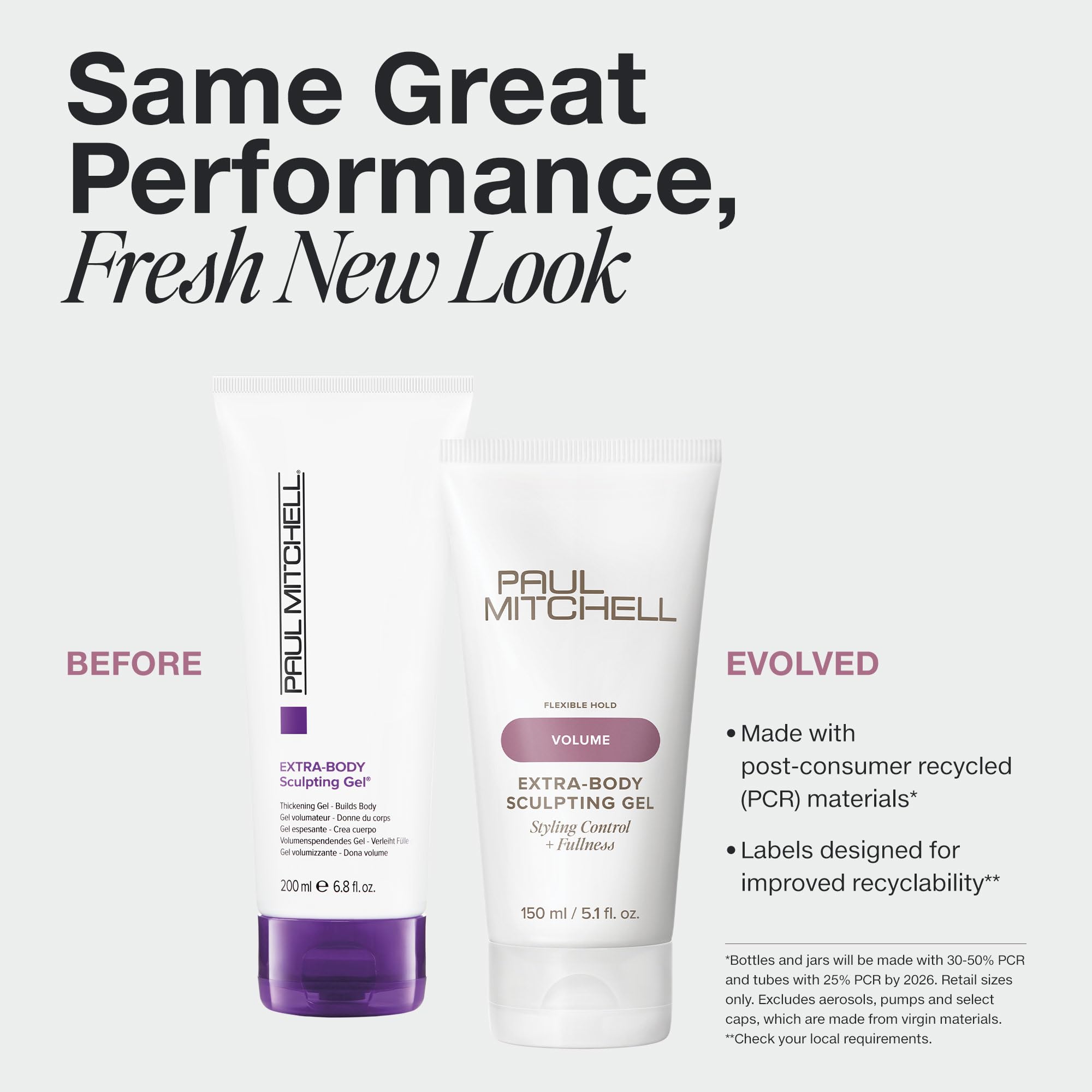 Paul Mitchell Gel épaississant – texture révélant le corps du cheveu