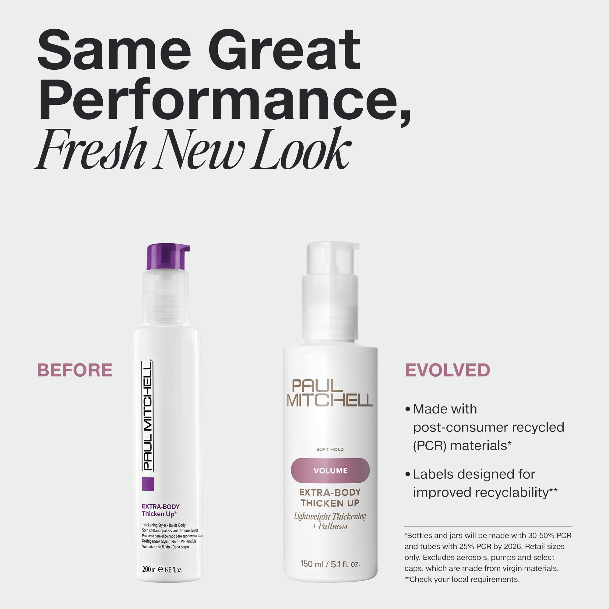 Paul Mitchell Extra-Body Thicken Up – gouttes sur cheveux humides pour plus de corps.