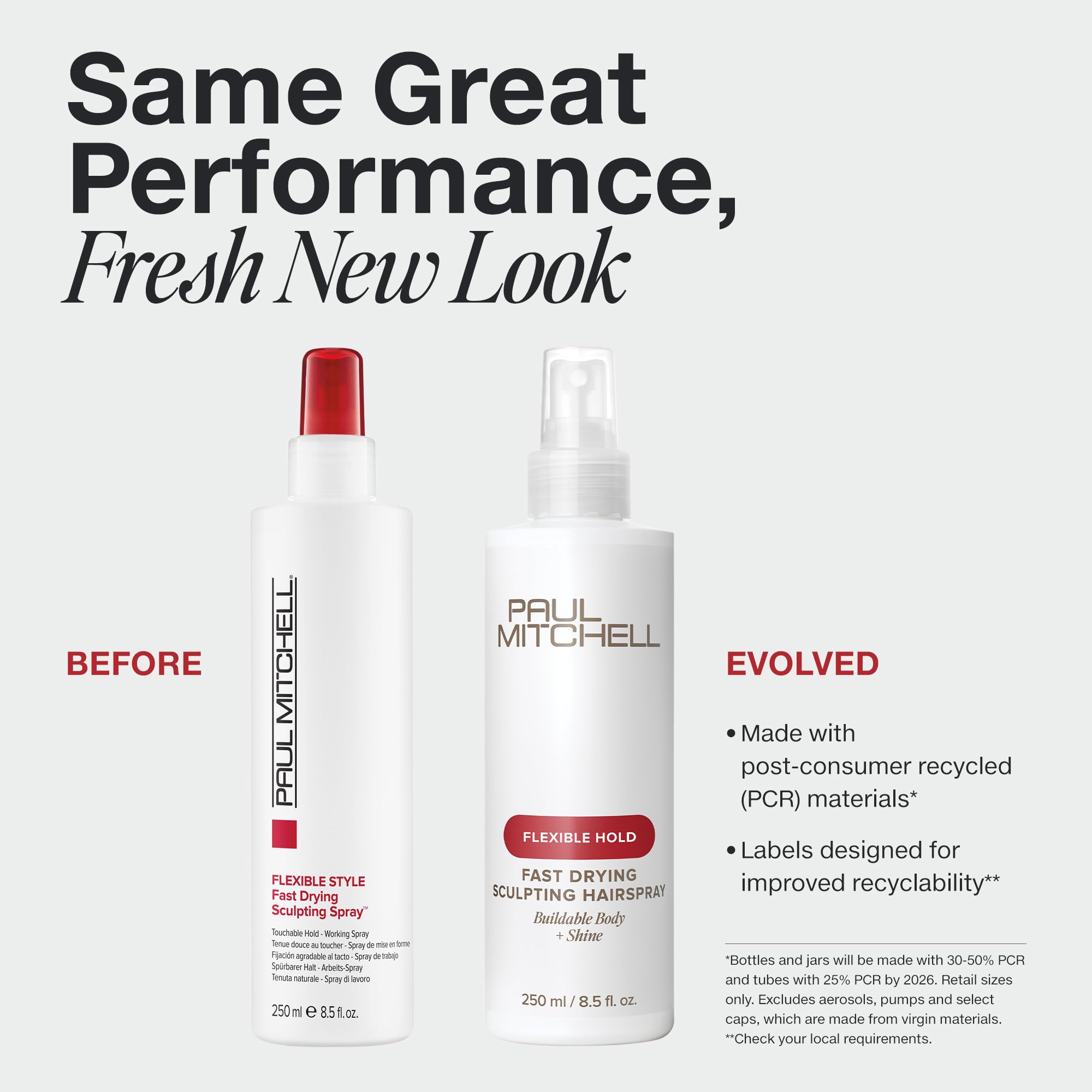 Paul Mitchell Hairspray sculptant – pompe facile pour application précise