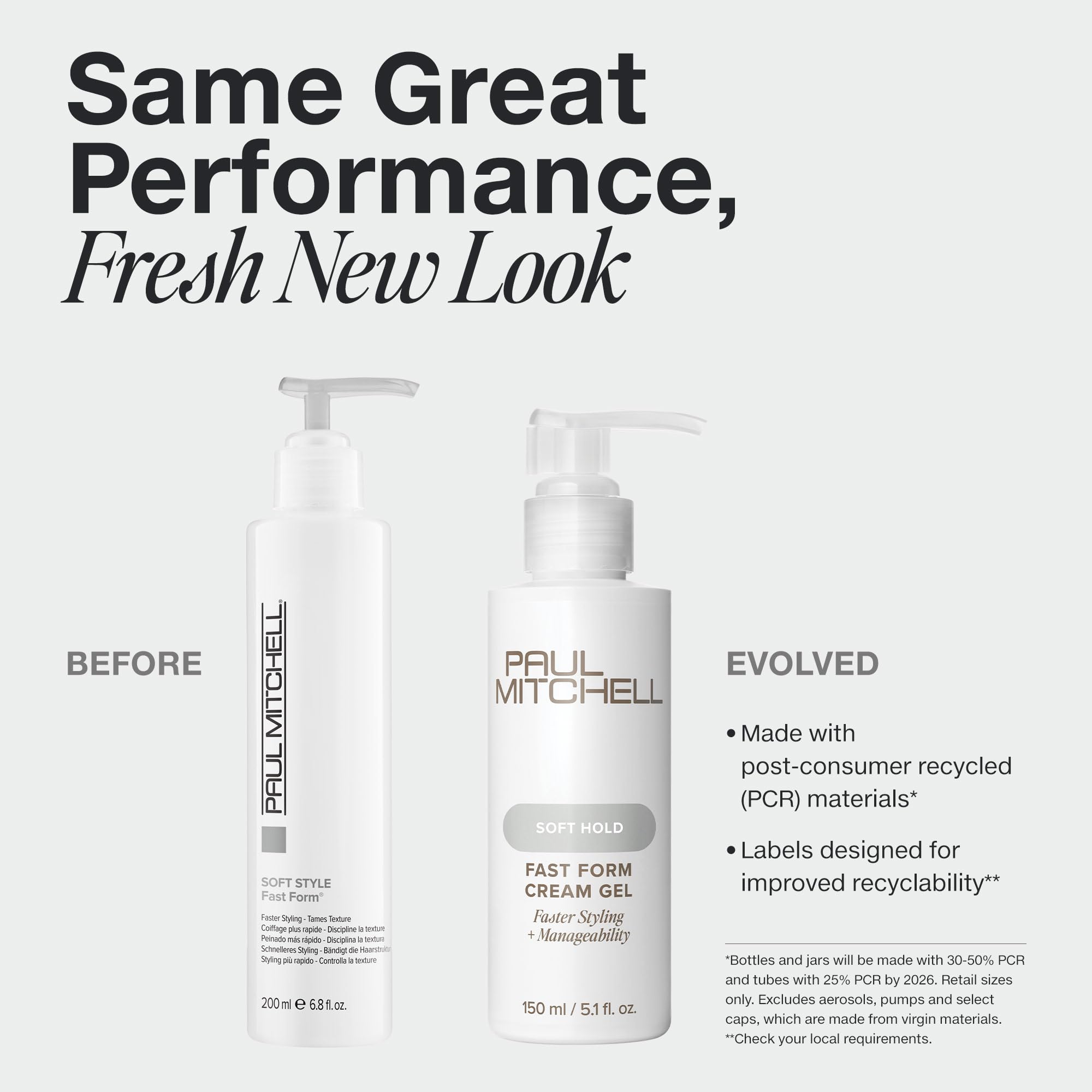 Paul Mitchell Fast Form Crème-Gel – texture-douce pour une tenue légère et contrôlée.