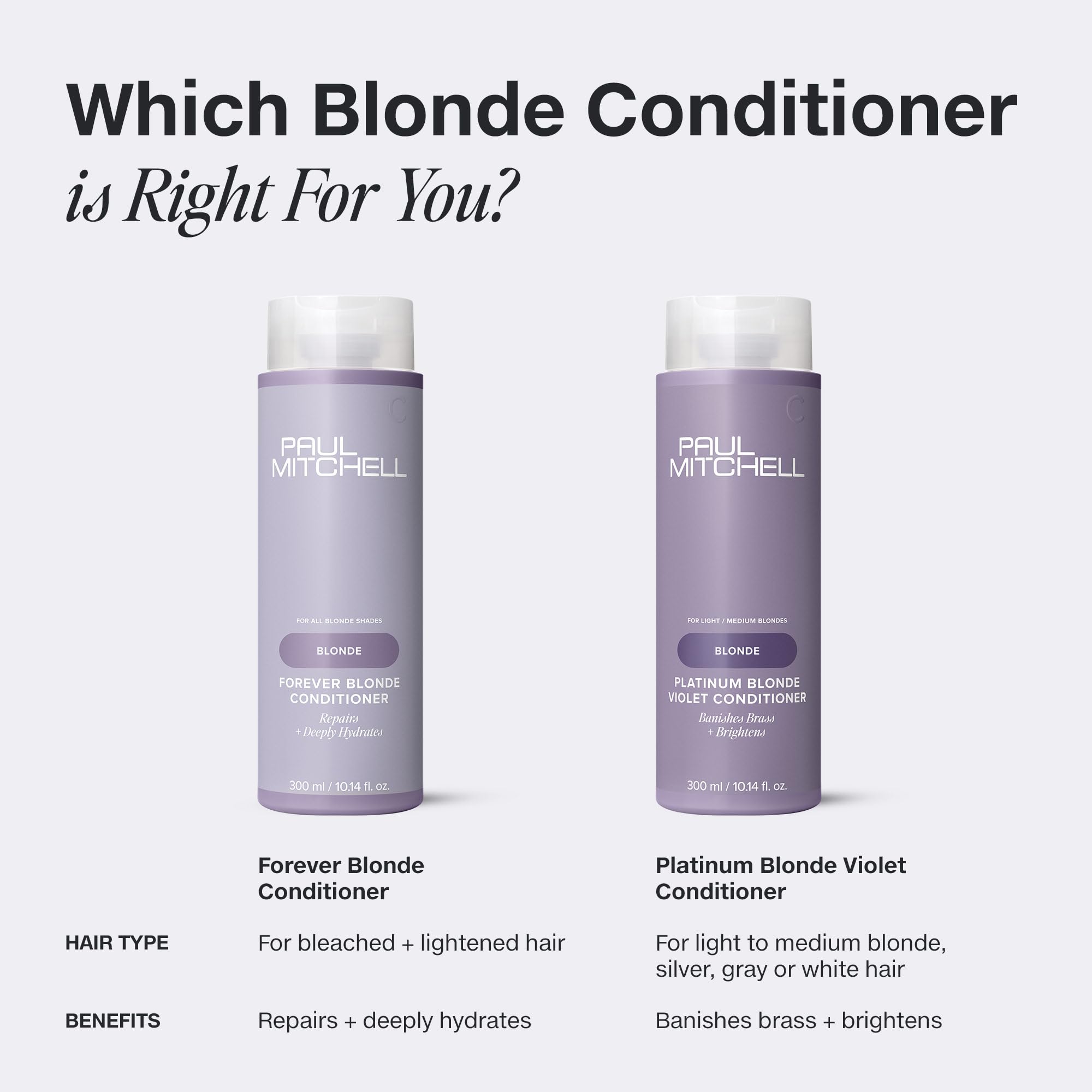 Emballage recyclable et matières recyclées post-consommation pour Forever Blonde.