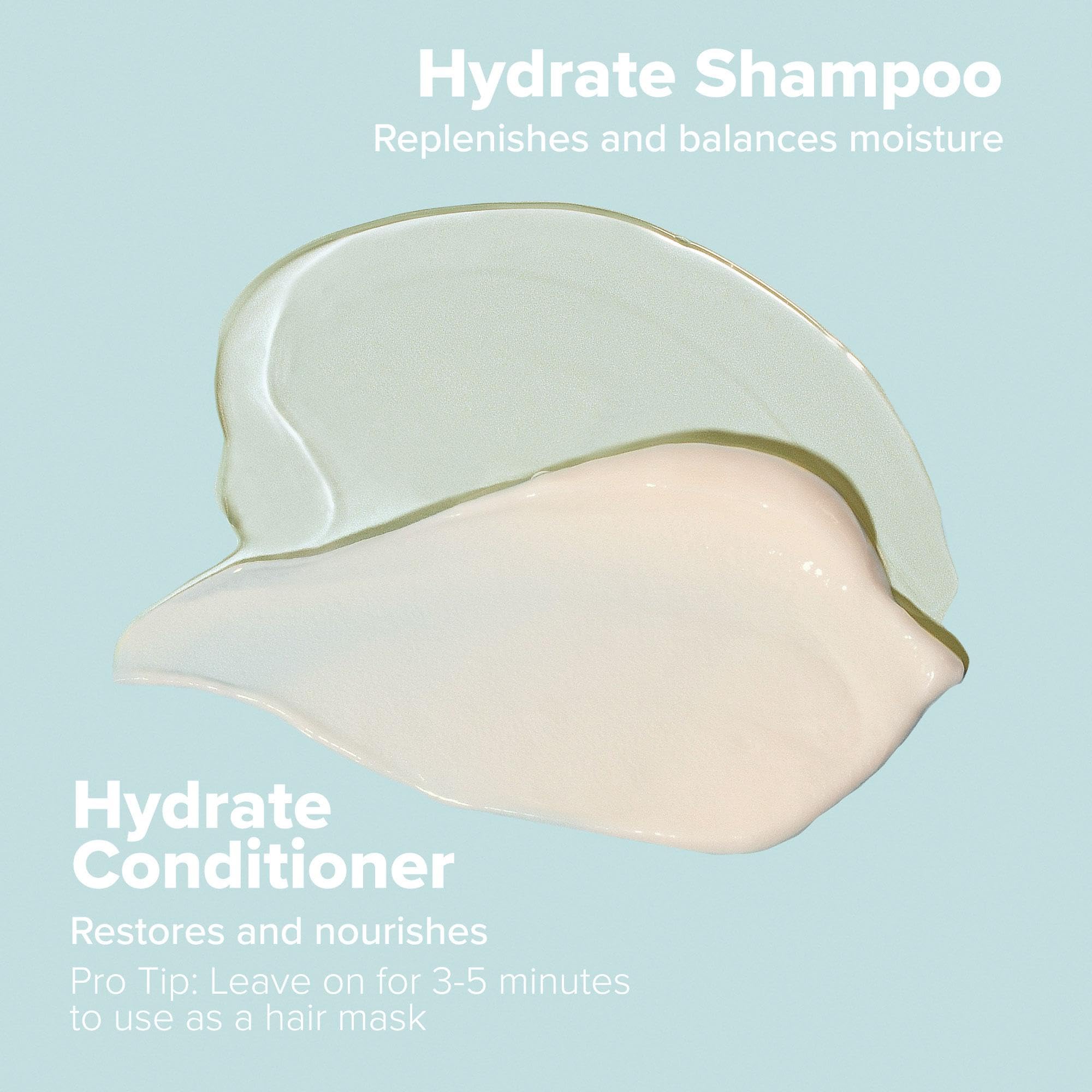Paul Mitchell Hydrate – application sur cheveux humides, brillance et douceur