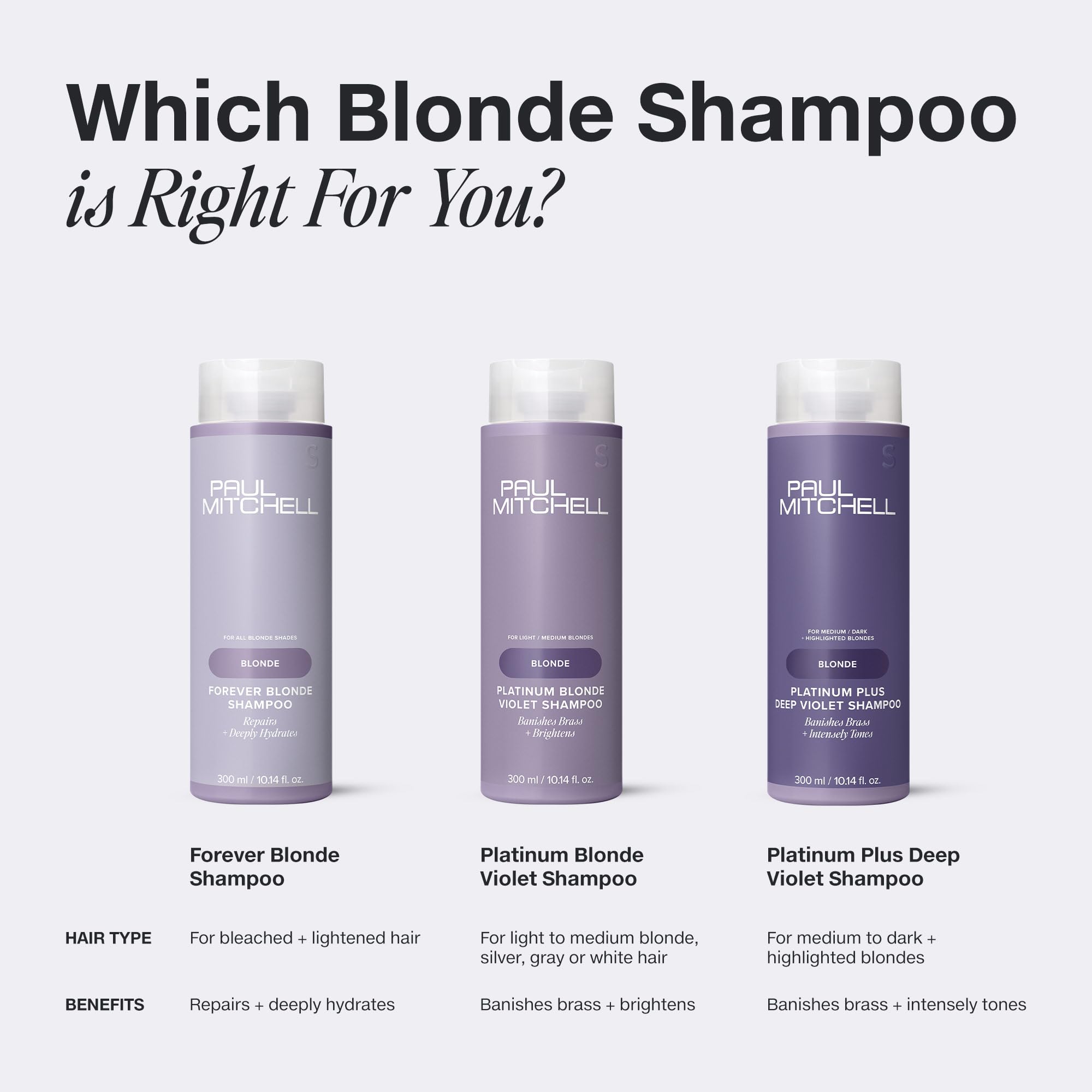 Shampooing Paul Mitchell, packaging PCR recyclable et respectueux de l’environnement.