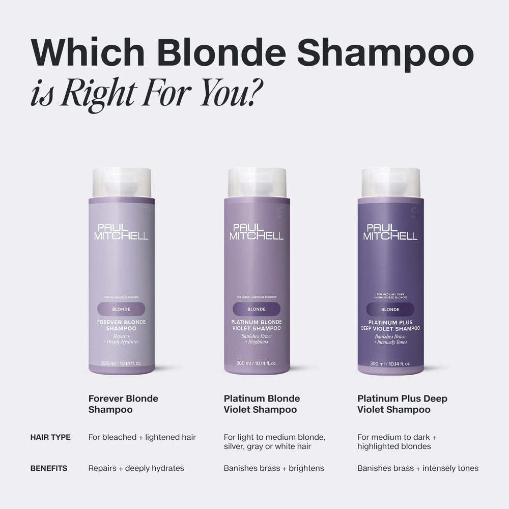 Shampooing Paul Mitchell, packaging PCR recyclable et respectueux de l’environnement.