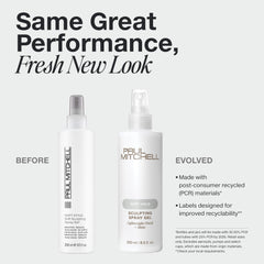Paul Mitchell Soft Sculpting Spray Gel – application sur cheveux, définition légère et contrôle flexible.