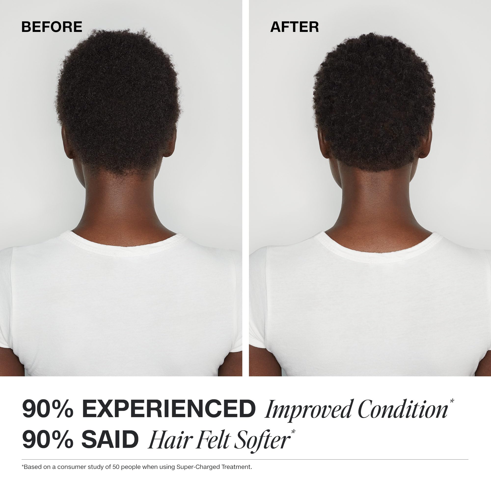 Paul Mitchell Super-Charged Treatment – cheveux secs avant-après avec brillance