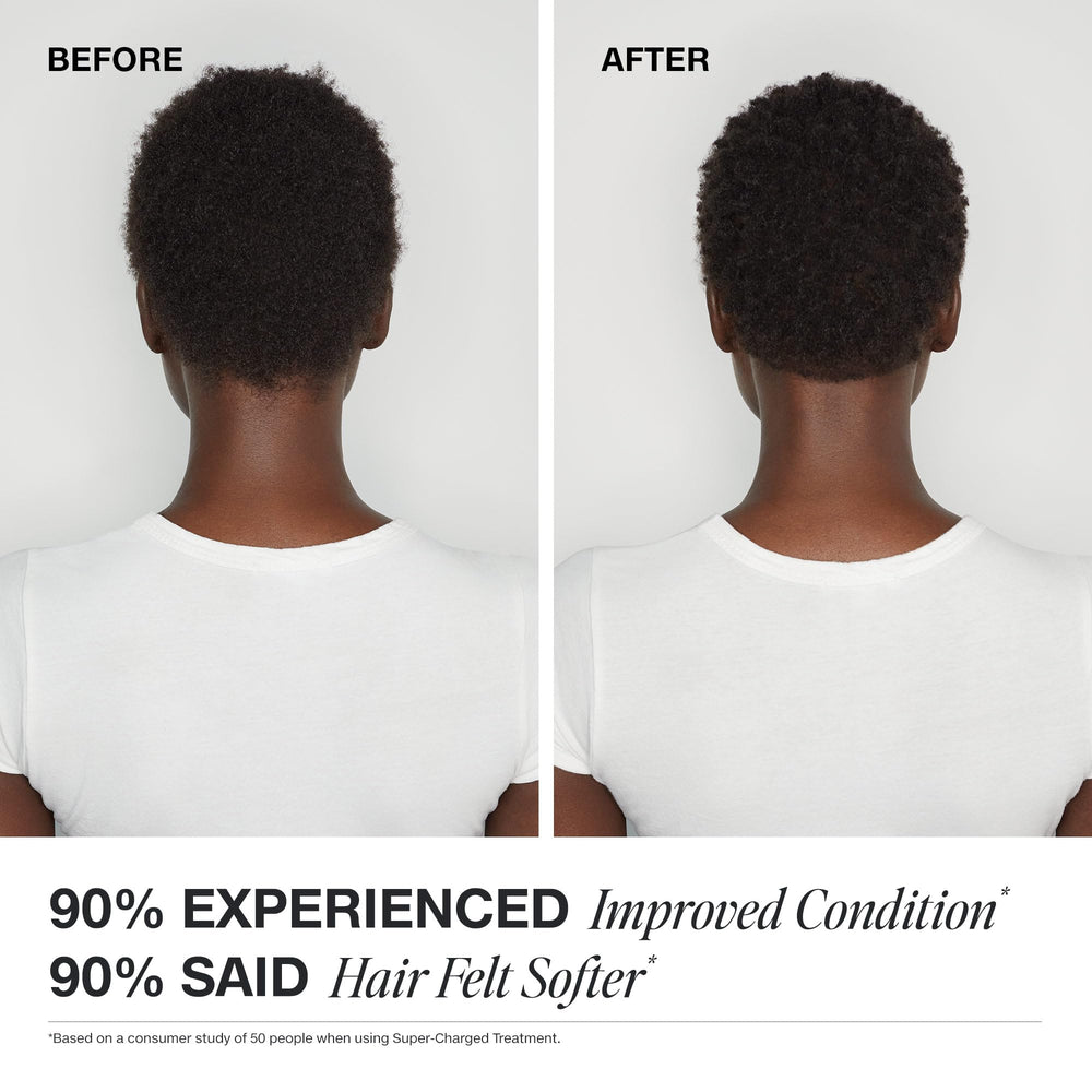 Paul Mitchell Super-Charged Treatment – cheveux secs avant-après avec brillance