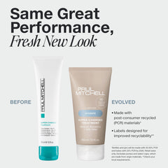 Paul Mitchell Super-Charged Treatment – crème masque démontrant hydratation intense et douceur
