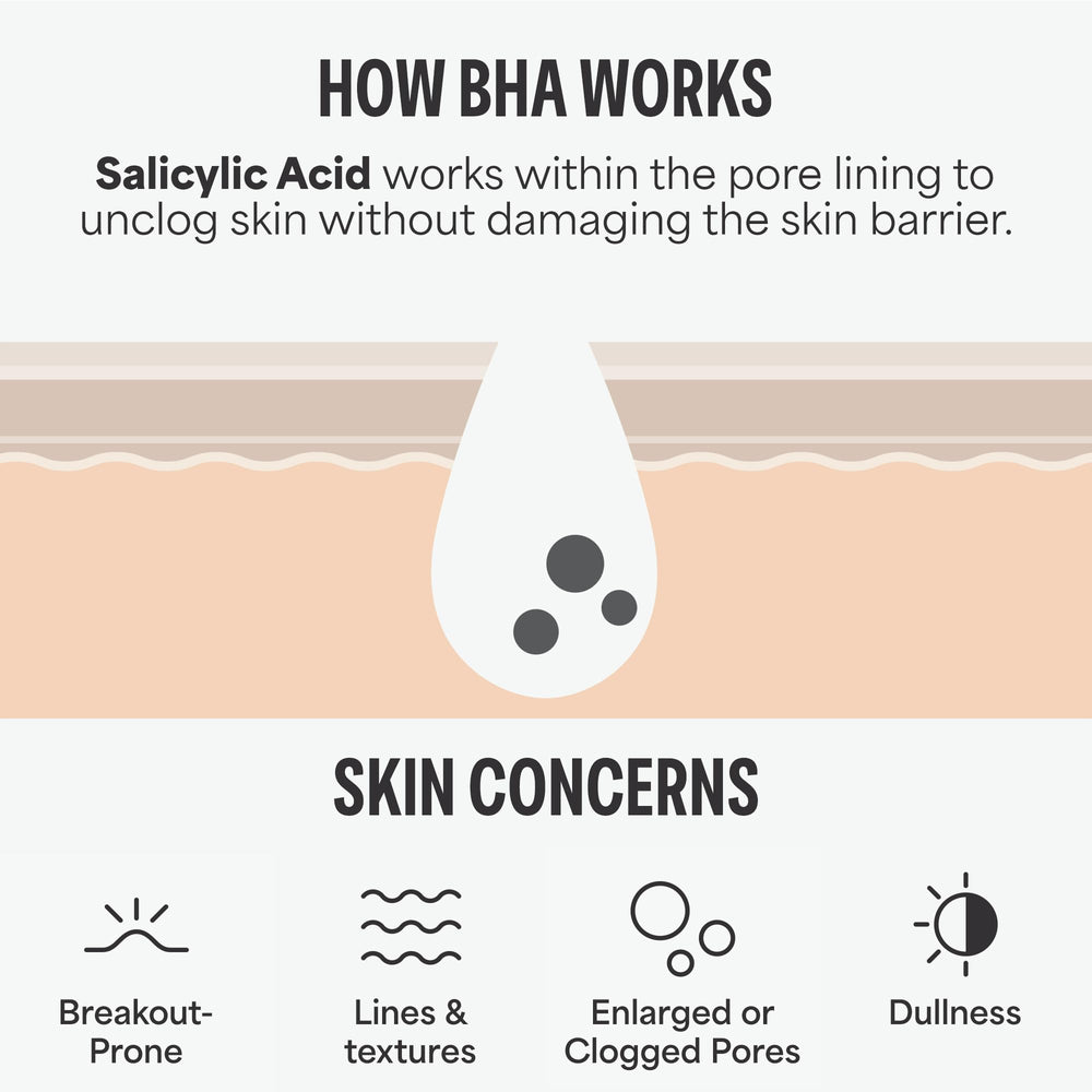 Paula's Choice 2% BHA pad after-use glow close-up