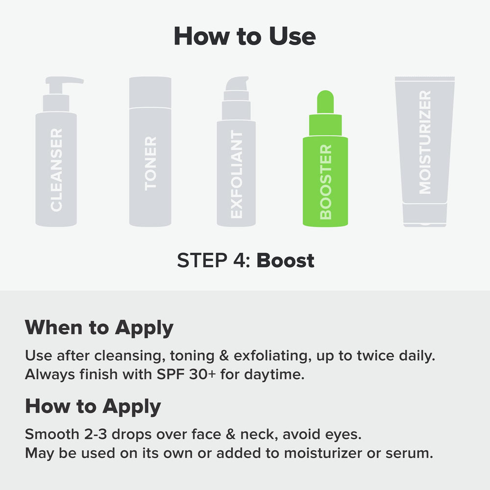 Goutte du sérum Paula's Choice Boost 10% Niacinamide, précision pour le soin ciblé