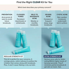 Pa Paula's Choice Kit Acné avec peroxyde de benzoyle 2,5% pour boutons ciblés