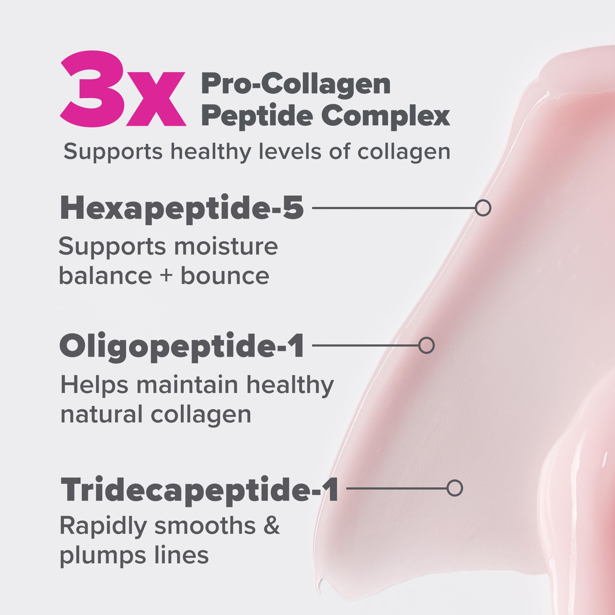 Paula's Choice Pro-Collagen Peptide, gel-crème léger pour peaux normales, grasses et sèches.
