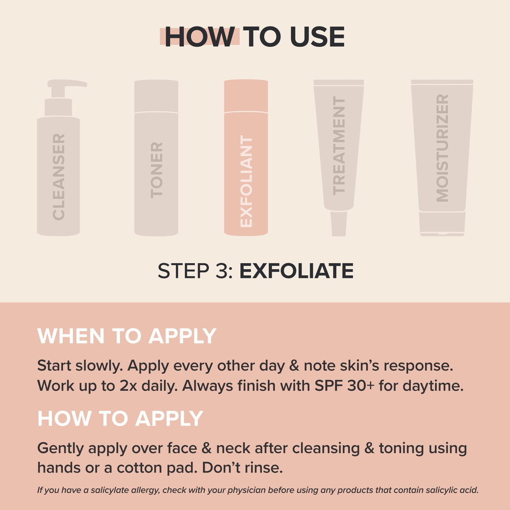 Paula's Choice RESIST exfoliant liquide: acide salicylique régulant le sébum et les pores.