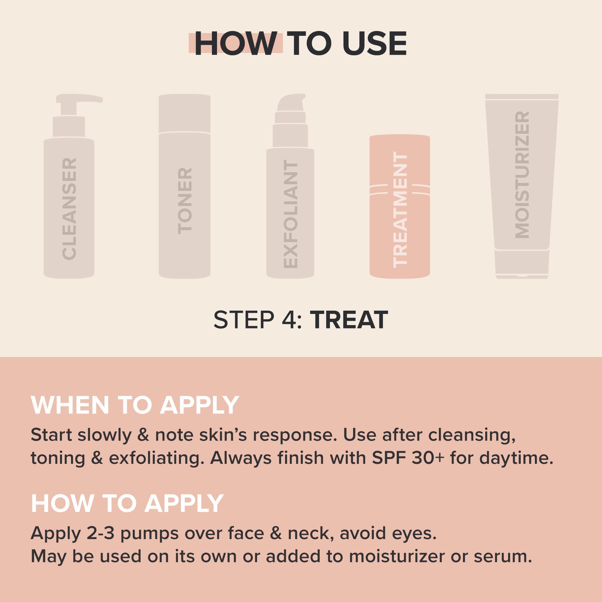 Paula's Choice Résist Sérum, texture soyeuse offrant une absorption rapide.